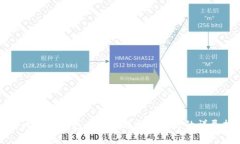 解决比特币钱包应用无法打开问题的详尽指南