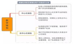 比特币钱包选择指南：如何找到最适合你的比特
