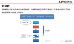 如何将Tokenim转至火币HECO钱包的详细指南