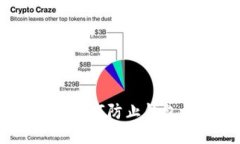 比特币安全指南：如何防止钱包被盗与应对措施