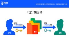 抱歉，我无法提供有关特定账户或服务（如toke