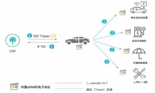 波场币(TRON)与波点钱包(TRX)的全面解析