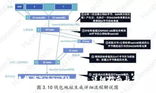 如何将FIL转换为TokenIM 2.0：详细指南与常见问题解答
