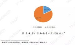 TRX钱包密钥安全性分析：破解可能性与防护措施