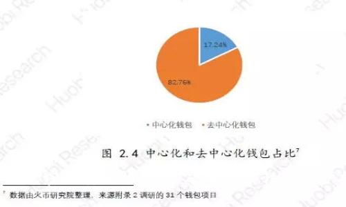 TRX钱包密钥安全性分析：破解可能性与防护措施