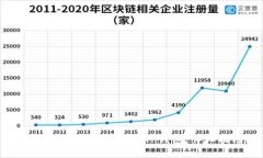 如何快速下载和安装TP钱包：详细指南