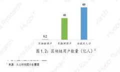 比特币钱包安全性分析与炒币风险评估