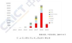 最全USDT钱包推荐：选择最适合你的USDT存储方案