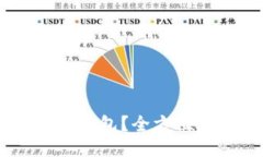 TRX 用什么钱包？全方位指南与推荐