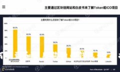 如何找到和使用狗狗币钱包：全面指南