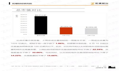 深度解析Tokenim 2.0：应对粉尘攻击的有效策略与实践
