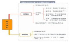 TokenIM2.0苹果更新包：新功能详解与使用指南