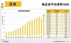 SHIB可以存入ETH钱包的详细指南