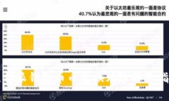 比特派钱包币币兑换风险解除指南