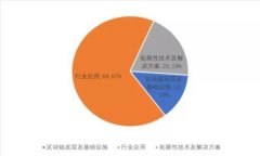 如何下载安全的比特币钱包：全面指南