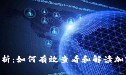 Tokenim行情分析：如何有效查看和解读加密货币市场动态