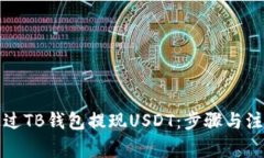 如何通过TB钱包提现USDT：步骤与注意事项