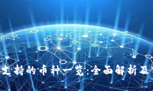 Tokenim支持的币种一览：全面解析及市场现状