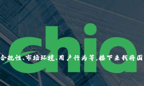 关于“tokenim会被封吗”这一话题，涉及到多个方面，包括平台的合规性、市场环境、用户行为等。接下来我将围绕这一主题进行详细的阐述，同时提出相关的问题进行深入分析。

Tokenim平台会被封吗？揭秘数字货币平台的合规与风险