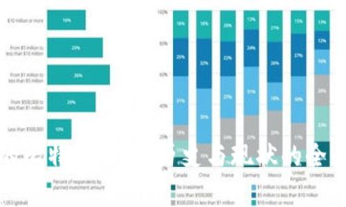 最早的比特币钱包：历史与现状的全景解析