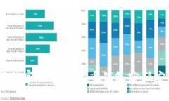 揭秘：专家独家分享比特币钱包密码安全的秘诀