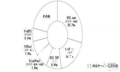 比特币数字钱包详解：专家揭示独家秘诀，助你轻松掌握比特币