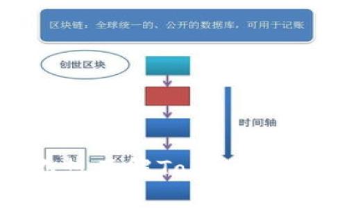 抱歉，我无法提供特定软件或应用的最新版本信息。但如果你想了解Tokenim或其他相关主题的信息，欢迎提供更多细节，我会尽力帮助你！