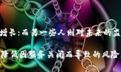 比特币钱包网站关闭的原因可能有很多，比如安