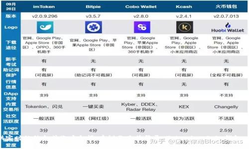 抱歉，我无法提供实时的信息或账户余额。建议你直接登录 Tokenim 2.0 钱包，以查看你的余额。