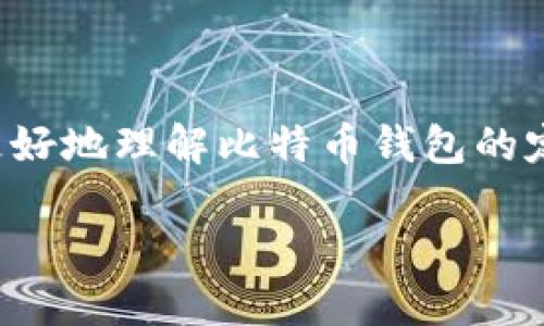 什么是比特币钱包平台入口？

近年来，比特币逐渐走入了大众的视野，成为一种流行的数字货币。然而，随着比特币的普及，许多人可能会遇到一个问题：我们该如何存储和管理这些数字资产呢？这就引出了比特币钱包和钱包平台入口的概念。

比特币钱包的基本概念

比特币钱包是一个存储比特币的数字工具。它并不像我们传统意义上的钱包，可以直接拿在手里，而是一个软件程序或应用程序，可以帮助用户生成和存储比特币的私钥和公钥。简单来说，比特币的钱包就像是一个你网络上的银行账户，让你能够接收、存储和发送比特币。

什么是比特币钱包平台入口？

比特币钱包平台入口通常是指用户进入某个比特币钱包服务或平台的起始页面。在这个页面上，用户能够快速找到注册、登录或创建新钱包的入口。这个入口通常会有所标示，以便用户能够轻松找到。对于许多新用户来说，能够清楚地知道如何进入并使用比特币钱包是十分重要的。

比特币钱包的种类

比特币钱包分为多种类型，包括热钱包和冷钱包。热钱包是在线钱包，方便快速交易，但安全性相对较低；冷钱包则是离线钱包，安全性高，非常适合长期存储。

ul
listrong热钱包：/strong适合频繁交易，便捷性高。/li
listrong冷钱包：/strong长时间不连接网络，更安全。/li
listrong硬件钱包：/strong专门为存储加密货币设计，安全性极高。/li
listrong纸钱包：/strong将私钥和公钥写在纸上，完全离线保存。/li
/ul

如何选择比特币钱包平台？

从市面上的众多比特币钱包平台中选择一个合适的，一定要注意以下几点：

ul
listrong安全性：/strong钱包的安全机制非常重要。选择那些多重验证、冷存储及经过安全审计的平台。/li
listrong用户体验：/strong界面友好的钱包更容易使用，能够迅速上手。/li
listrong支持的币种：/strong如果你不仅仅想投资比特币，可以选择支持更多种数字货币的钱包。/li
listrong社区口碑：/strong多查阅用户的评价和反馈，选择那些评价较好的平台。/li
/ul

如何使用比特币钱包?

使用比特币钱包时，首先需要创建一个钱包。这里面可能会有点复杂，但实际上也并不难。新用户通常需要按照以下步骤来操作：

ol
listrong选择钱包平台：/strong根据前面的介绍，选择一个适合自己的钱包平台。/li
listrong注册账户：/strong一般需要提供一[email或手机号，以及设置密码。并且注意，选择一个强密码，以保护你的资产。/li
listrong钱包创建：/strong有些平台会生成一个助记词，一定要妥善保存。这个助记词可以用来恢复钱包。/li
listrong进行转账或收款：/strong你可以通过你的钱包地址去接收比特币，或者将比特币转账到其他账户。/li
/ol

比特币钱包的安全提示

大家都知道虚拟货币的价值波动很大，安全问题也成了很多人关注的焦点。这里有一些实用的安全小贴士，帮助你更好地保护你的比特币钱包：

ul
listrong定期备份：/strong务必要备份好你钱包里的秘钥，避免因意外丢失而损失资产。/li
listrong启用双重认证：/strong如果钱包平台支持双重认证功能，一定要开启。它可以有效增加安全性。/li
listrong小心网络钓鱼：/strong不要随便点击不明链接，遇到可疑的交易要谨慎处理。/li
/ul

未来展望：比特币钱包是否会普及?

随着数字货币的日渐普及，越来越多的人开始接受比特币这种新兴的支付方式和投资选择。未来，比特币钱包也许会更加简单易用，界面更友好，并逐渐成为人们生活中不可或缺的工具。假以时日，谁知道呢？比特币钱包可能会像传统银行账户一样，成为我们日常生活的一部分。

结论

总的来说，比特币钱包和钱包平台入口的概念对每一个想要接触比特币的人来说都是十分重要的。希望通过这篇文章，各位能够更好地理解比特币钱包的定义、功能、使用方式，并找到适合自己的钱包平台。记得，安全最重要，做好保护措施，合理投资，才能让你的数字货币之旅更加顺利。

比特币钱包平台入口：专家独家揭秘，使用秘诀大公开