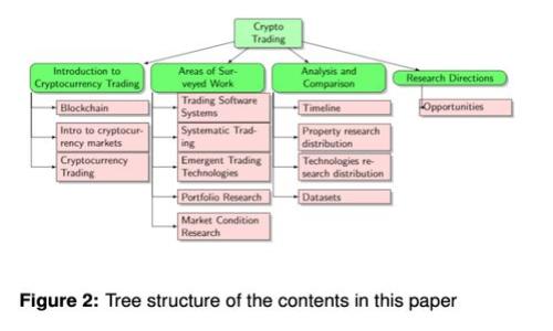 以太坊挖矿钱包地址注册专家独家揭秘，轻松获取门道！