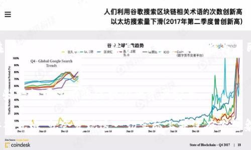 将Tokenim（通常指某种加密货币或代币）转换为人民币（RMB）一般涉及以下几个步骤。希望下面的内容能够帮助你顺利完成这一过程。

1. 理解Tokenim及其价值
在你开始转换之前，首先需要清楚Tokenim的性质和它当前的市场价值。Tokenim可能是一种加密货币、代币或某种数字资产，它的价值通常会根据市场供需关系波动。因此，检查Tokenim在各大交易所的最新价格是非常重要的。

2. 寻找合适的交易所
要将Tokenim转换为人民币，你需要找到一个支持这种交易的数字货币交易所。常见的交易所有火币网、币安、OKEx等。在选择交易所时，请确认它支持Tokenim的交易，并且能够将其兑换成人民币。

3. 注册并完成实名认证
在选择好交易所后，你需要在该平台上注册一个账户。大多数交易平台都需要实名认证，以确保资金安全。因此，准备好你的身份证明材料，并按照平台的指示完成实名认证步骤。

4. 充值Tokenim到交易所
完成账户注册和实名认证后，接下来需要将你的Tokenim充值到交易所。这一步相对简单，一般在交易所的资产管理或钱包页面找到充币选项，按照提示操作即可。

5. 进行交易
在Tokenim成功充值到交易所之后，你可以选择交易的方式。有些交易所提供现货交易，你可以直接以当前的市场价将Tokenim卖出，在这一过程中，注意设置合适的交易数量和价格。如果交易顺利，你就会得到等值的数字货币。

6. 提现人民币
当你成功将Tokenim卖出并获得其他数字货币（如USDT、BTC或ETH）后，接下来的步骤是提现人民币。通常，你需要先将数字货币转换为人民币，选择“法币交易”或“法币提现”选项，然后根据系统的提示完成转账。

7. 注意交易费用
在整个过程中，不要忘记了解各种交易的费用。这些费用可能会影响你的最终收益。部分交易所可能会在转出资金时收取手续费，而将资金转换为人民币的过程中亦会涉及一定的费用。注意查看费率表，可以帮助你更好地评估交易的成本。

8. 保持安全
最后，一定要注意账户的安全性。使用强密码，开启双因素认证，避免在不安全的网络环境下进行交易。这些措施可以有效保护你的资产安全。

通过上述步骤，你就能够将Tokenim成功转换为人民币了。尽管过程可能需要一定时间和了解，但只要按部就班，就会发现这一切实际上并没有你想象中的复杂。希望这些信息能够帮助你顺利完成一笔成功的交易！如果你还有其他问题，记得随时问我哦！