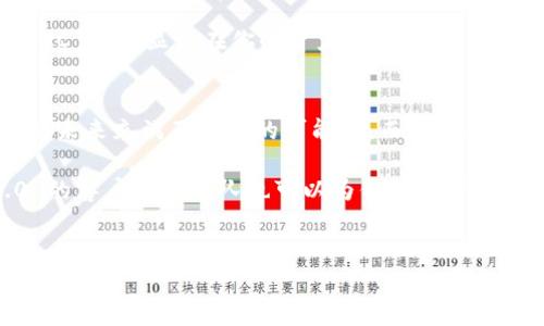 将比特币（BTC）转移到Tokenim 2.0，虽然表面上看似简单，但其实涉及到一些技术细节和步骤。在这里，我将尽量用的语言来解释整个过程，让你更清晰明了。准备好了吗？我们一起来看看吧！

第一步：了解Tokenim 2.0
首先，Tokenim 2.0 是一个屡获好评的去中心化金融平台，旨在为用户提供一种安全、快速的代币交换方式。如果你想把 BTC 转移到这个平台上，首先得确保你了解它的基础知识，包括它的特点和操作方式。你可以在官网上查看相关的信息，了解 Tokenim 2.0 的功能与服务，确保你在操作之前已经做好了充分的准备。

第二步：准备你的钱包
在进行任何交易之前，确保你已经有一个比特币钱包和一个 Tokenim 2.0 的帐户。如果你还没有钱包，推荐使用一些主流的钱包服务，比如Blockchain Wallet、Coinbase、或者Ledger硬件钱包。确保你的钱包安全且有足够的 BTC 可以转账。

第三步：登录 Tokenim 2.0
接下来，打开 Tokenim 2.0 的平台，使用你的账户信息登录。如果你是新用户，记得先注册。在注册过程中，一定要设置强密码，并妥善保管好你的密钥以及账号信息，保护好你的资产是非常重要的。

第四步：找到转入功能
在 Tokenim 2.0 的首页，通常会有一个“资产”或“钱包”页面，进入这个页面后你可以看到“充值”或“转入”的选项。选择相应的功能，点击进入。你会看到一个显示你可以接收的 BTC 地址的页面，这是将 BTC 转入 Tokenim 2.0 所需要的地址。

第五步：复制 BTC 地址
在该页面下，你会看到一串长长的数字和字母组合，这就是你的 Tokenim 2.0 的比特币充值地址。一定要非常小心，确保你复制的地址没有任何错误，因为如果你把 BTC 转错了地址，是无法恢复的。

第六步：登录比特币钱包
现在，切换到你的比特币钱包，登录后找到发送或转账的选项。通常在操作界面上你会看到一个“发送”按钮。点击一下，准备进行转账。

第七步：填写转账信息
在发送页面，你需要填写几个信息：收款地址（就是你刚才复制的 Tokenim 2.0 的地址），转账金额，以及可能需要的一些备注信息。注意金额的填写，确保你发送的 BTC 是你想要转入 Tokenim 2.0 的精准金额。

第八步：确认交易
在确认发送之前，记得再三检查一下所有信息，确保无误。确认无误后，点击“发送”按钮开始转账。接下来，交易会在比特币网络上被处理，通常需要一些时间。这段时间你可以稍作等待，或者去做其他事情。

第九步：查看转账状态
在你的比特币钱包中，你可以查看到交易的状态，通常会有一个交易哈希值（TxID），你可以用这个哈希值在区块浏览器上查看交易进展。当交易在区块链上得到确认后，你的比特币就会转入 Tokenim 2.0 的账户了。

第十步：确认到账
最后，回到 Tokenim 2.0 的平台，查看你的账户余额，确认 BTC 已经到账。如果在转账过程中没有出现任何问题，你应该可以看到相应的 BTC 数量显示在你的资产页面上。

总结
将 BTC 转入 Tokenim 2.0 其实并不复杂，只要你按照这些步骤一步步进行，任何人都可以很轻松地完成这个操作。说真的，去中心化金融的未来充满了无限的可能性，而你现在正是这个时代的参与者。

当然，在整个过程中一定要保证自己的信息和资产安全，在每一次操作前后都要保持警惕。如果你在操作过程中遇到任何问题，Tokenim 2.0 的客户支持团队也可以为你提供帮助。加油，相信你会在这个过程中获得丰硕的回报！

比特币, Tokenim, 转账/guanjianci  
专家独家揭秘：如何将比特币转入Tokenim 2.0的秘诀