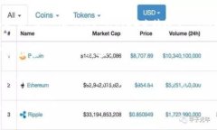 关于“tokenim 2.0”在哪些国家可以下载的问题，具