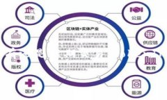 关于TokenIM 2.0是否可以放置BCH（Bitcoin Cash），我们