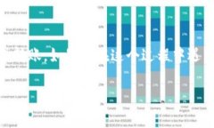 要将USDT（泰达币）转移到Tokenim，你需要遵循一系