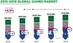 专家揭秘：Tokenim 2.0矿工费节省秘诀，独家技巧大