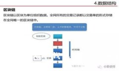 专家揭秘：Tokenim冷钱包PC版的独家使用秘诀