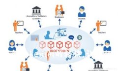 独家揭秘：使用以太钱包Tokenim的秘诀，让你的区