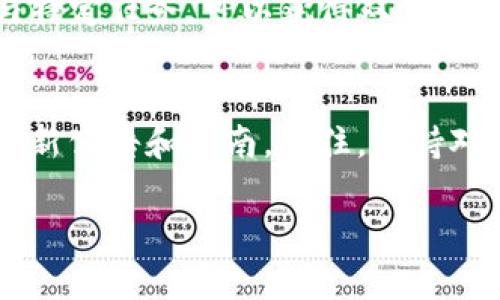在Tokenim 2.0中获得带宽的方式通常包括参与生态系统的活动、进行交易、以及持有特定的Token等。不过，由于具体的操作步骤或者细节会因平台的更新而有所不同，以下是一些通常的方法来获得带宽。

1. 参与生态系统活动
在Tokenim或类似平台上，完成特定的任务、参与社区活动或者推广项目通常可以获得额外的带宽。这些活动可能包括填写问卷、参加论坛讨论或者进行社交媒体分享等。

2. 进行交易
有时候，通过进行交易、支付手续费等方式，用户也有机会获得一定量的带宽。这通常是为了激励用户在平台上活跃，提高整体利用率。

3. 持有特定Token
持有平台的本地Token可能会带来额外的带宽。许多项目设计了持有Token越多，获得的带宽或者资源越高的机制，这是出于吸引用户长期持有而设定的一种激励机制。

4. 参与质押
一些平台允许用户通过质押特定的Token来获得带宽。这种方式一般需要用户将Token锁定在平台一段时间，以换取一定数量的带宽和其他收益。

5. 优惠和奖励计划
许多区块链项目会定期开展一些促销活动，比如“带宽双倍日”等。用户在这些活动中参与特定任务，可以获得双倍的带宽奖励。

总结
获得Tokenim 2.0中的带宽，可以通过多种途径，但具体的操作步骤还是要参考官方的最新公告和指南。记住，保持对生态系统的活跃参与往往是获得更多资源的关键。

如需更多具体操作步骤或细节，请参考Tokenim的官方文档或社区讨论。