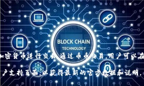 Tokenim是一种加密货币交易平台，提供用户进行币币交易的功能。因此，用户可以在Tokenim上使用不同的加密货币进行交易。通过币币交易，用户可以在平台上用一种加密货币兑换另一种，无需使用法定货币。这种方式让用户能够更灵活地管理自己的数字资产。

如果你想了解更多关于Tokenim的具体功能，交易对，手续费，如何开户等信息，可以访问他们的官方网站或用户支持页面，以获得最新的官方数据和说明。