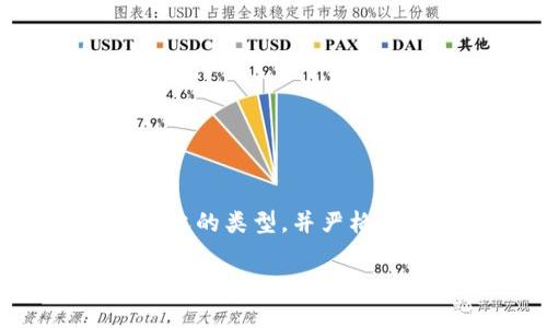 关于“tokenim 2.0能否充值到Bitpie钱包”的问题，目前并没有官方的统一说明，这取决于具体的区块链技术和钱包支持的代币类型。首先，我们可以了解一下这两个平台的基本情况。

Tokenim 2.0简介
Tokenim 2.0是一个相对较新的去中心化金融（DeFi）平台，为用户提供了多种数字资产的管理和交易服务。其主要功能包括允许用户通过不同的方式进行代币的交易、兑换以及存储。

Bitpie钱包介绍
Bitpie钱包是一款知名的数字货币钱包，支持多种加密货币的存储与管理功能。它以安全性高、用户体验好而受到许多用户的青睐，也经常被用来存储各种类型的数字资产。

Tokenim 2.0与Bitpie的兼容性
要确认Tokenim 2.0是否可以将资金充值到Bitpie，我们需要关注两个方面：一是Tokenim 2.0上支持的代币类型是否与Bitpie钱包兼容，二是充值流程是否顺畅。
一般来说，大多数钱包都支持ERC20代币（以太坊上的代币），如果Tokenim 2.0发放的代币是ERC20代币，你就可以轻松地将其充值到Bitpie钱包中。

充值流程
1. **获取充值地址**：首先，你需要在Bitpie钱包中找到“接收”功能，获取你的充值地址。通常这个地址是独特的，确保没有错误。
2. **在Tokenim 2.0进行转账**：打开Tokenim 2.0平台，选择你想要充值的代币，输入Bitpie提供的充值地址，并确认转账数量。这里一定要再次确认地址的准确性，以免转错。
3. **确认交易**：通常，交易在区块链上确认后，会有一段时间的锁定，耐心等待，直到你的Token出现在Bitpie钱包中。

注意事项
在进行充值时，需要注意以下几点：
ul
    li确保你的Tokenim 2.0账户中有足够的代币来覆盖转账费用，通常这部分费用是以网络交易费用（Gas Fees）的形式支付的。/li
    li确认你输入的地址是正确的，错误的充值地址将导致你无法找回资金，这可是得不偿失。/li
    li了解相关费用，有些平台可能会收取额外的手续费，提前做好预算。/li
/ul

总结
总的来说，Tokenim 2.0的代币是否能够充值到Bitpie钱包中，主要取决于代币的类型和交易的规范性。只要你确保代币是可以在Bitpie上接收的类型，并严格按照流程提交转账，基本就可以顺利完成充值。希望以上信息能对你有所帮助，祝你的数字资产安全，也希望你在加密世界中取得更多的收益！

当然，建议在进行任何数字资产投资前，做足功课，了解相关风险。加密货币的市场瞬息万变，保持警惕，才能更好地保护你的资产。