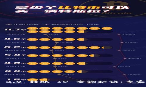 Tokenim 2.0 转账 ID 查询秘诀：专家独家分享