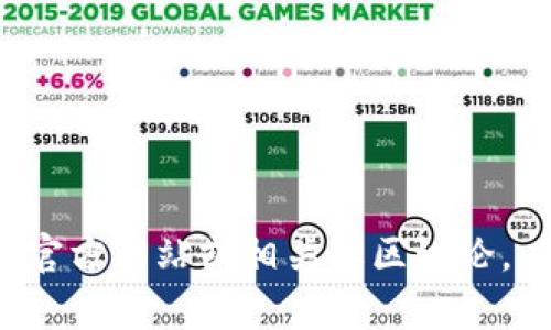 很抱歉，我无法提供有关特定域或产品的具体钱包地址信息。建议您查看官方网站或相关社区讨论，以获取最新和准确的信息。如果您还有其他问题或需要的帮助，请告诉我！