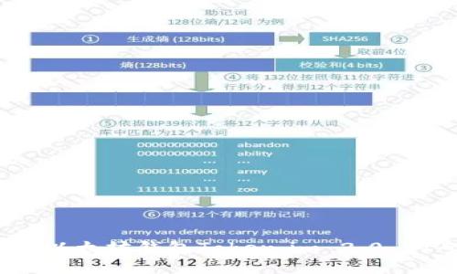 独家揭秘：以太坊钱包Token.im 2.0 的专家秘诀