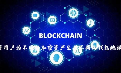 TokenIm 是一个去中心化的加密货币钱包，它支持多个区块链和各种加密货币。因此，TokenIm 不是只有一个地址，而是允许用户为不同的加密资产生成不同的钱包地址。每种加密货币通常都有自己的地址格式，比如比特币、以太坊和其他代币等，用户可以在 TokenIm 中管理这些不同的地址。

如果你对 TokenIm 的具体使用、地址生成或其他功能有更多的疑问，欢迎提问！