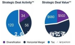专家揭秘：Tokenim 2.0 钱包忘记助记词后的独家解