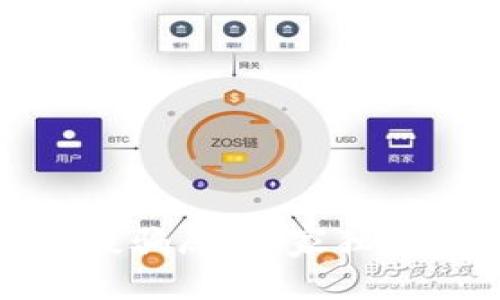 揭秘 Tokenim 2.0 钱包空投骗局：专家独家揭秘背后的真相与投资秘诀