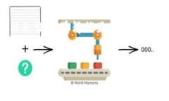   Tokenim 2.0 钱包卖币的独家秘诀，专家深入解析！