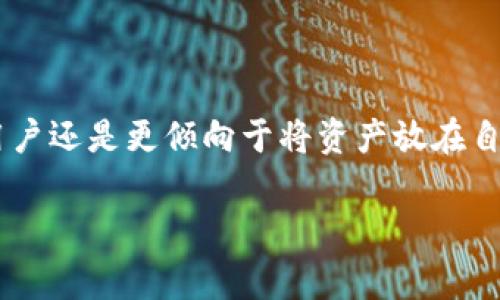 “Tokenim导入钱包”通常是指将Tokenim平台上的数字资产或代币导入到某个加密货币钱包中，以便进行存储、管理或者交易。在加密货币领域，用户常常需要将自己的代币从一个平台转移到一个安全的钱包中，以确保资产安全或便于操作。

以下是一些关于“Tokenim导入钱包”的基本信息：

### 什么是Tokenim？
Tokenim是一种数字资产管理平台，通常允许用户在上面进行各种代币的买卖、存储和交易。它可能涵盖不同类型的数字货币和代币，提供市场分析及其他相关服务。

### 钱包是什么？
在加密货币的世界中，钱包是用来存储数字资产的工具。它可以是硬件钱包（物理设备）、软件钱包（应用程序）或在线钱包（基于网络的服务）。每种钱包都有其不同的安全性和便利性。

### 导入钱包的具体过程
导入钱包的过程通常如下：
1. **选择支持的钱包**：确认你的钱包支持Tokenim平台的代币。
2. **获取钱包地址**：在钱包中创建或选择一个合适的地址来接收代币。
3. **进行导入**：在Tokenim上选择导入功能，输入钱包地址，确认细节。
4. **完成交易**：根据平台提示完成资产的转移。

### 为什么要导入钱包？
很多用户选择将数字资产导入个人钱包是出于安全考虑。虽然Tokenim等平台提供了保管服务，但一些用户还是更倾向于将资产放在自己控制的钱包中，以降低风险。

如果你还有其他关于Tokenim或导入钱包的具体问题，欢迎继续提问！